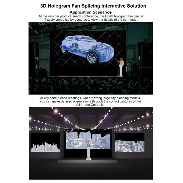 HDFocus Brand New All-in-one Controller 3D Hologram Fan Splicing Gesture Control Holographic Interactive Solution