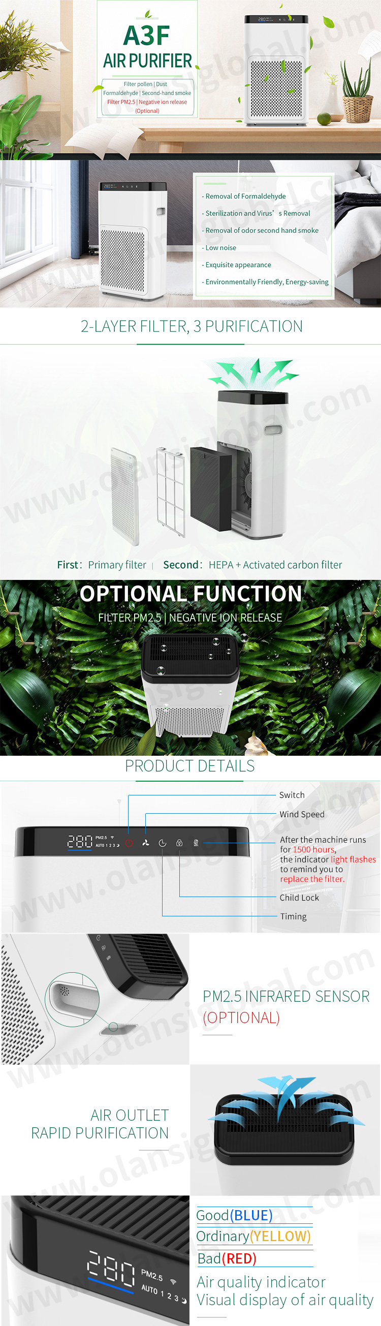 Energy Saving Alexa Air Purifier Intelligent Home Appliances
