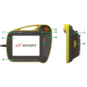 Collaborative robots with drag or self teaching function suitable for 3C