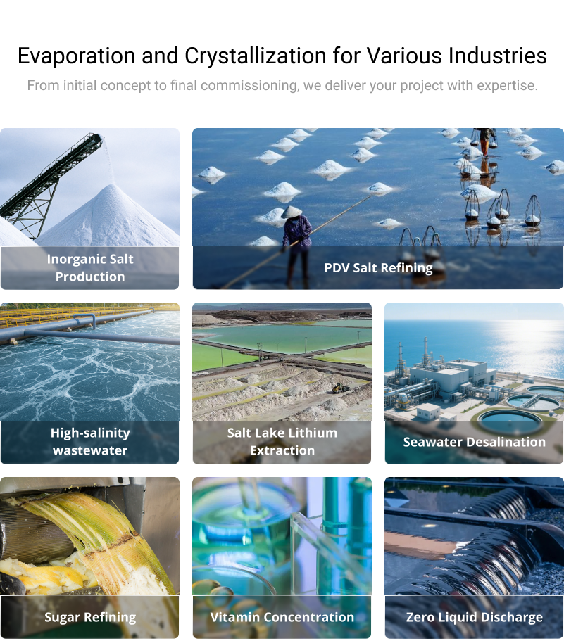 Applications of evaporators in various industries