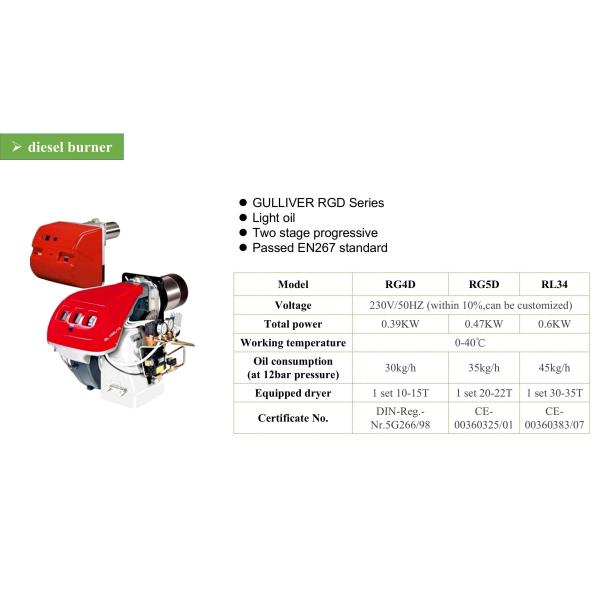 SUNMERO Multifunctional Diesel Burner For Recirculating Grain Dryer