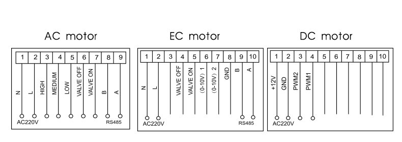 Smart Wifi Heating And Cooling Thermostat Central Air Conditioner FCU Thermostat Controller