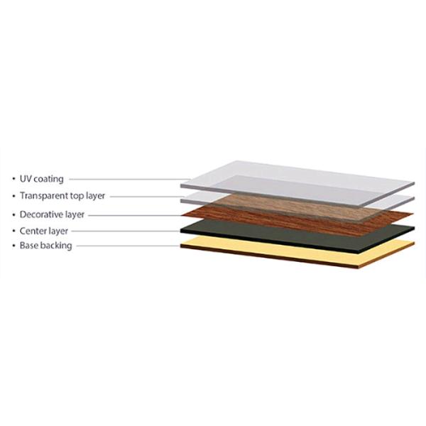 High End Interlocking Vinyl Planks , Solid Vinyl Plank Flooring Stone Pattern Designed