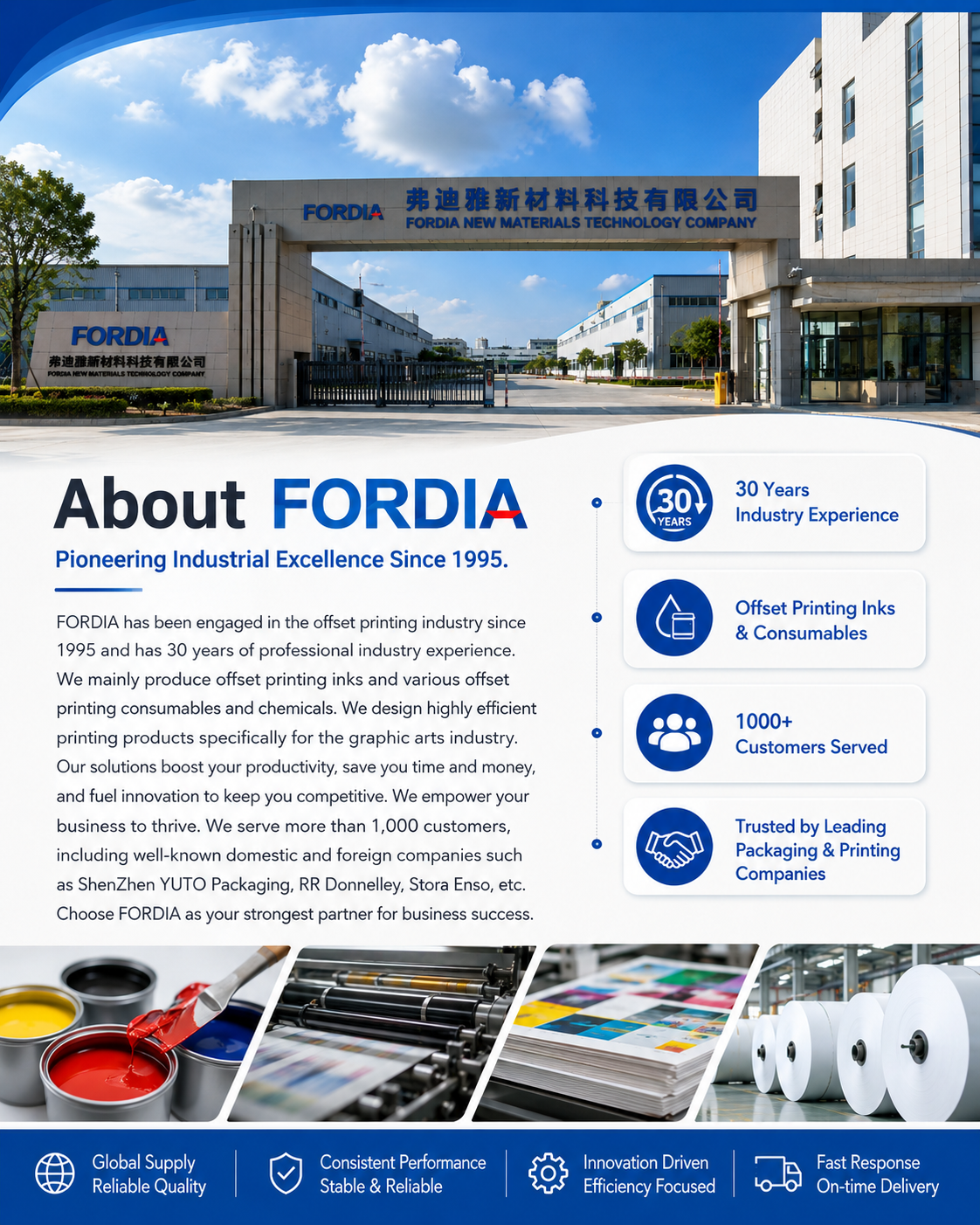Heatset Book Newspaper Web Offset Printing Ink Solvent Based