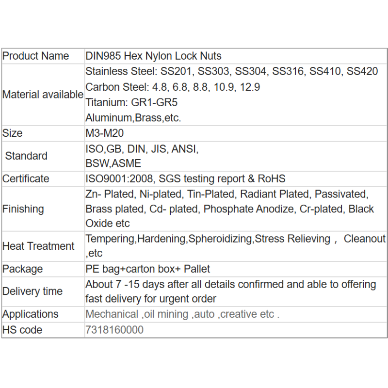 DIN985 Hex Nylon Lock Nuts