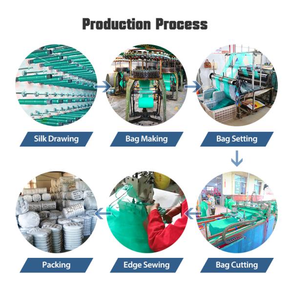 Industrial Agriculture HDPE Mesh Bags for Palm Date and Mango Anti Insect Net