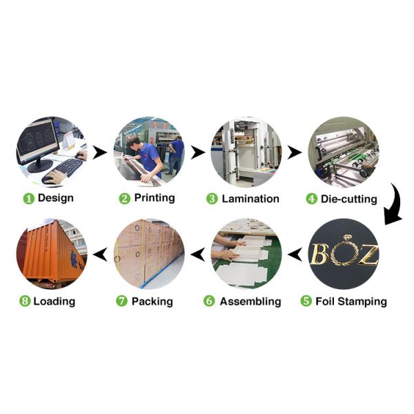 Eco Friendly Black Corrugated Box For Clothing With Personalized Branding