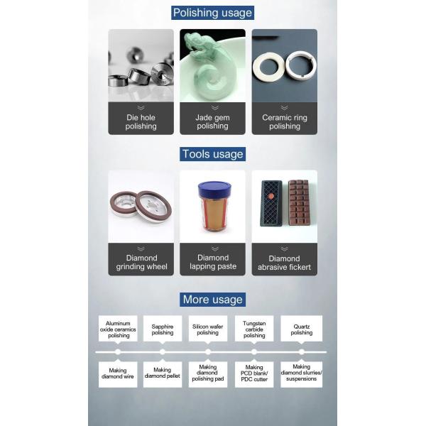 Synthetic Diamond Powder for Make Lapping Paste Full Payment Classification Artificial