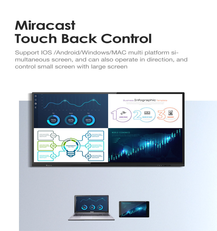 65 Inch Interactive Whiteboard Panel Electronic Smart Tech Interactive Whiteboard