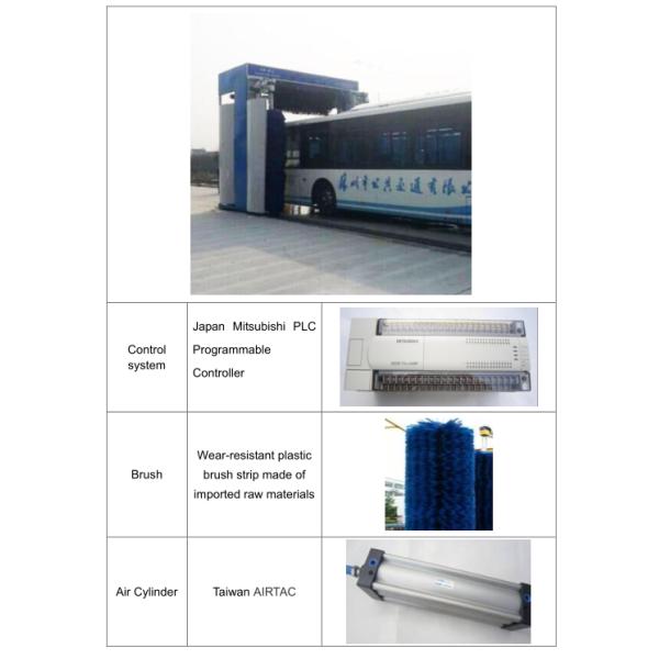 Blue Gantry Automatic Bus Cleaning Machine Size 2150*5750*5355mm Customizable