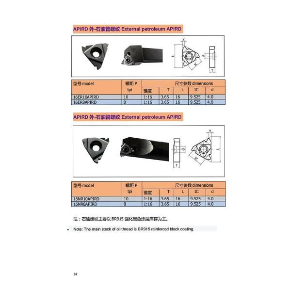 High Speed Flat Indexable Carbide Thread Insert For CNC Machining 22NR 4RD