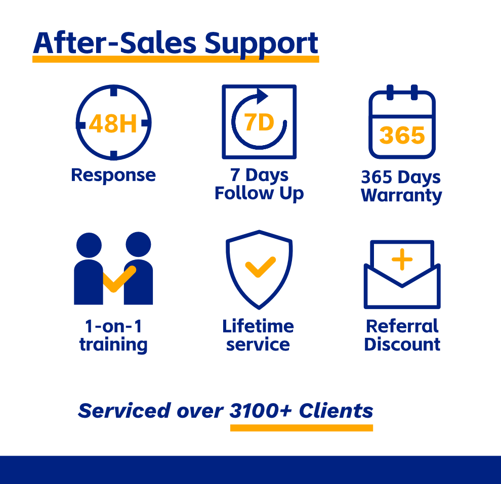 Integrated Eddy Current Testing Machine OEM