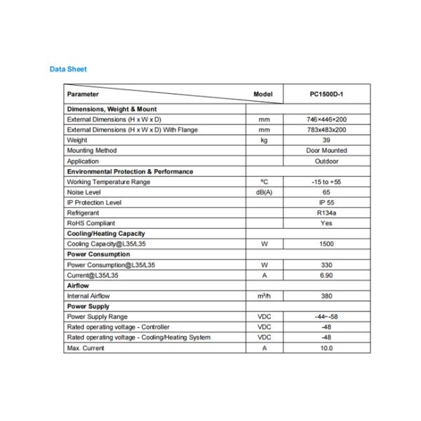 12000 BTU Cooling Capacity Kiosk Cooling System Lightweight 25KG for Optimal Cooling Performance and Solutions