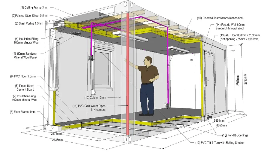 Designer-Manufacturer Modular Prefab Restaurant Hotel Container Solutions
