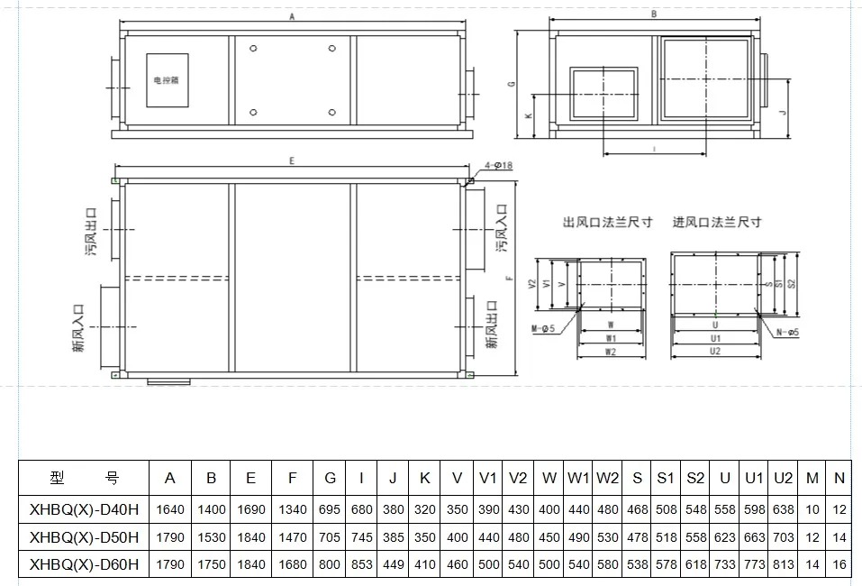 Odm Compact Commercial Suspended Energy Recovery Ventilation H Series