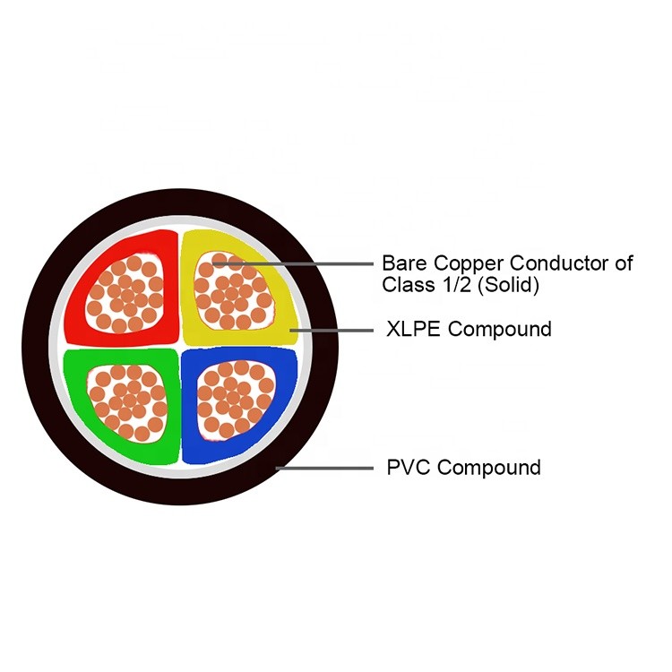 IEC60502 0.6/1KV XLPE Insulated Power Cable 4 Cores PVC Sheathed 3x50 1x25mm2 YJY