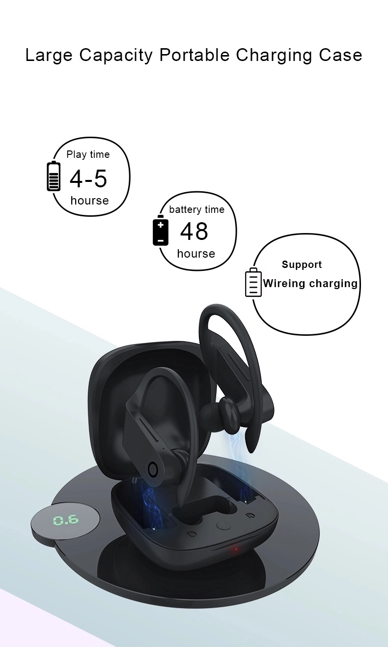 2019 Newest Wireless Tws Bluetooth 5.0 Earbuds (with wireless charging charger case)