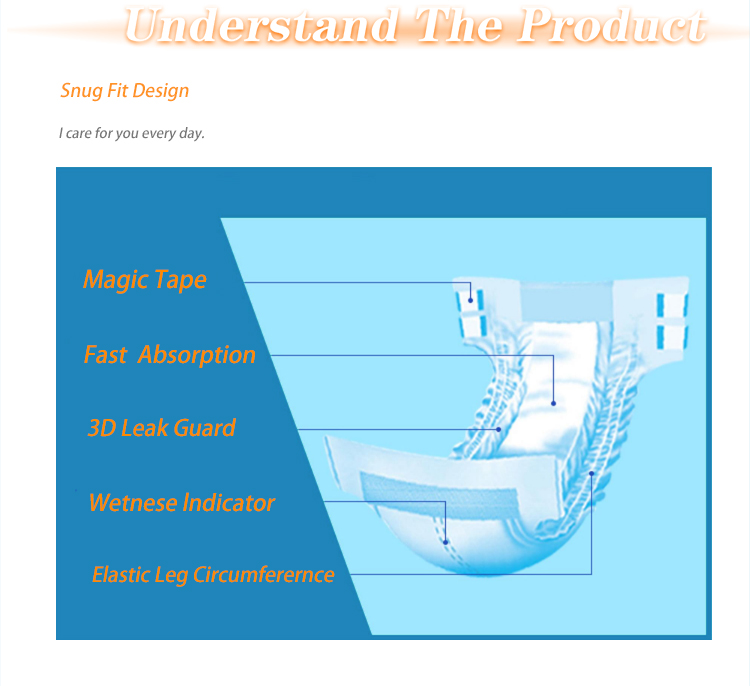 3D Leak Prevention Channel Absorb Adult Diaper Under Pad for Incontinence Channel