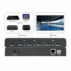 Immersive Interaction Multi-screen Expander Video Wall Controller Bitvisus UHD
