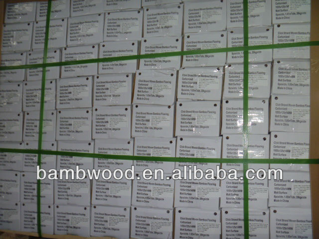 Transform Your Space with Parquet Water Resistant Engineered Laminate Wood Flooring