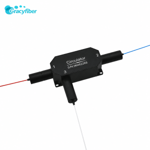 Circulator Device