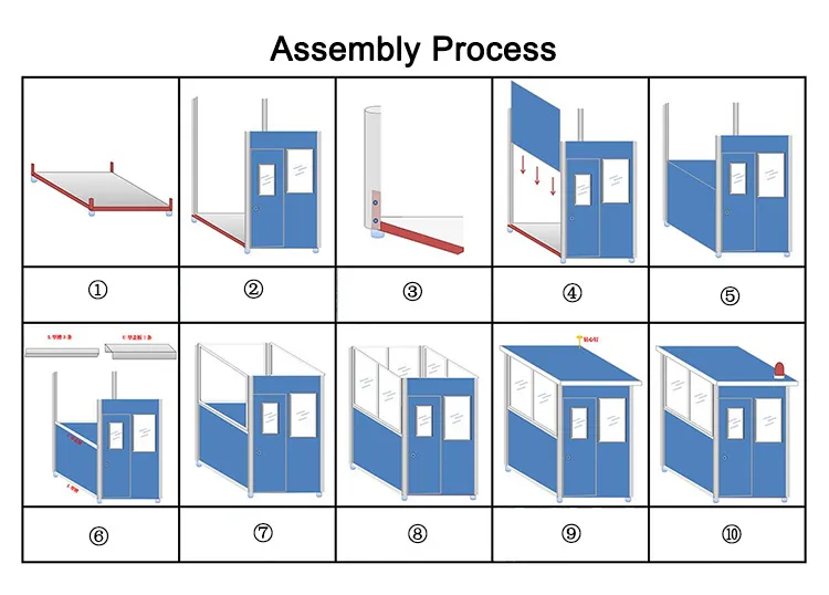 Prefabricated Toll Booth Tool Room Security Booth Prefabricated Kiosk Booth Sentry House