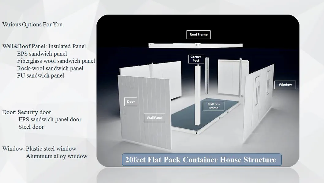 Portable Prefab Steel Frame Container House