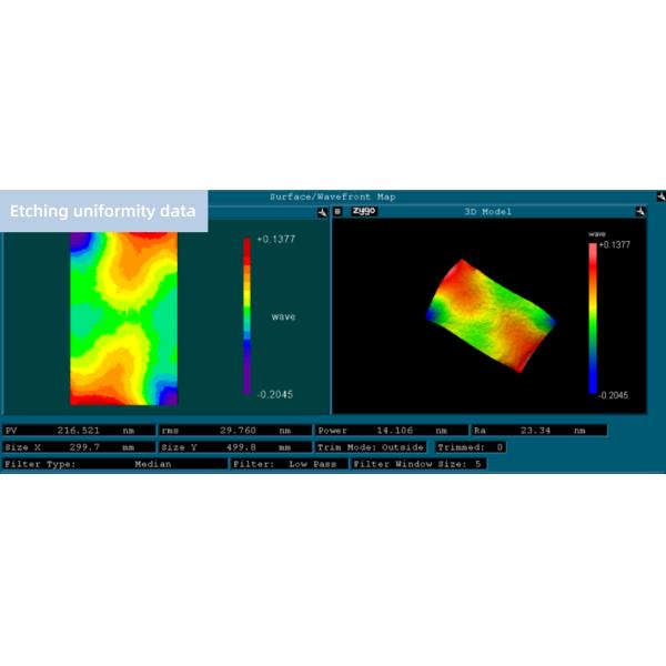 Ion Beam Etching Machine of Si/SiO2/Metals Materials