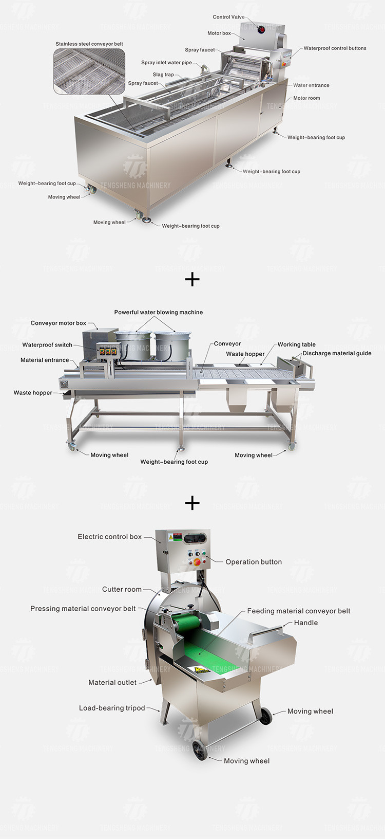 SS304 Fruit And Vegetable Processing Line For Central Kitchens