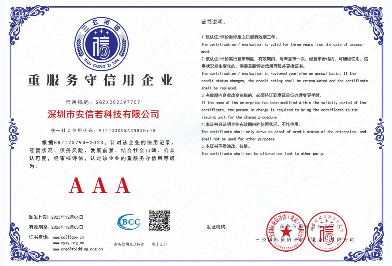 Shenzhen Anxinruo Technology Co., Ltd. Certifications