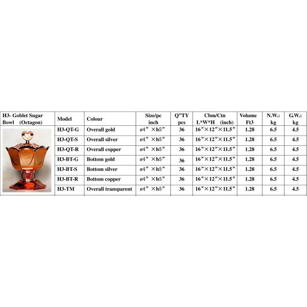 Arab high-grade fine silver goblet octagonal Sugar Bowl