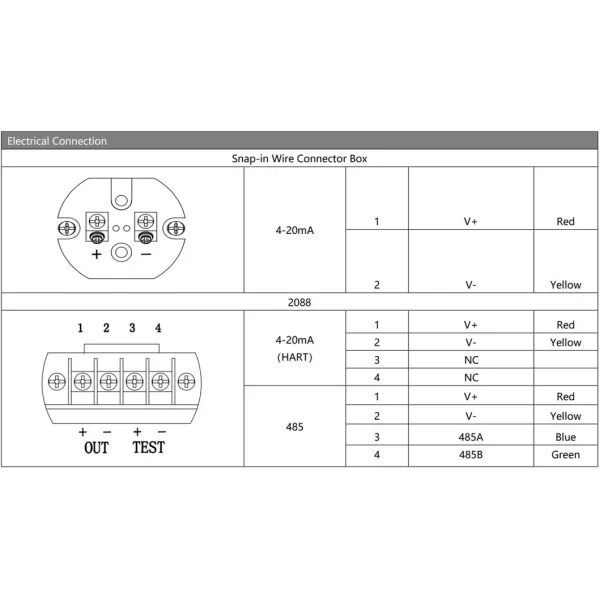 Flush Diaphragm Pressure Transmitter level Sensor Silicon Flat Film Sanitary Pressure Transducer
