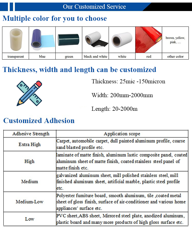 Water and Paint Proof PE Tranparent Adhesive Plastic Carpet Protective Film With Customized Logo