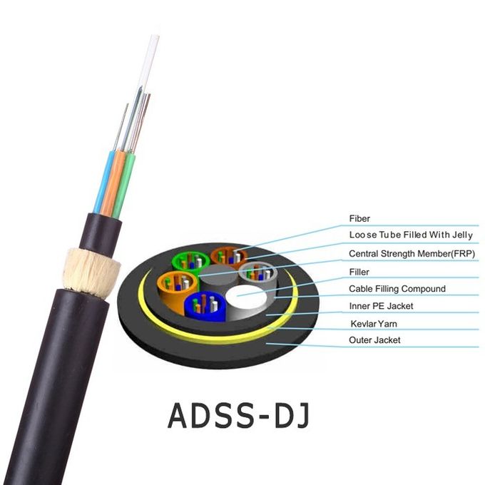 Outdoor Aerial ADSS 24 Core All-dielectric Self-supporting Fiber Optic cable 0