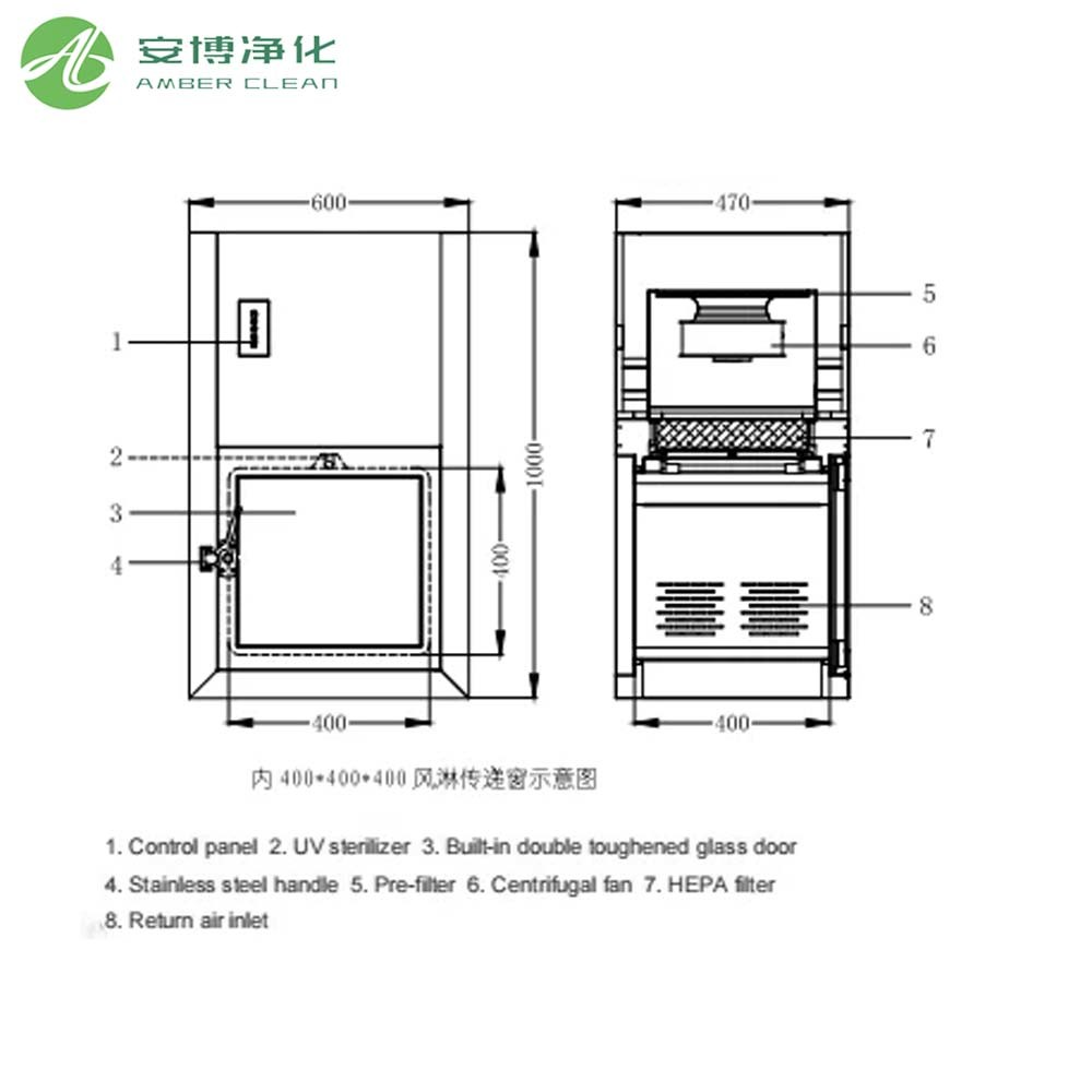 Dynamic Air Shower Pass Box With UV Lamp For Electronics Manufacturing