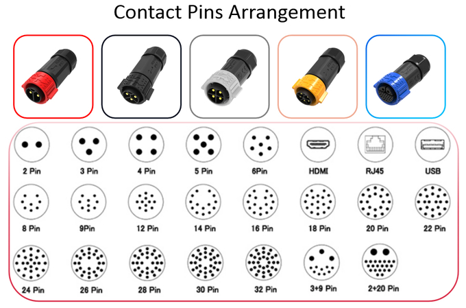 5Pin Male Female IP67 Waterproof Connector,High Current Rated 30A With Push Lock Design 1