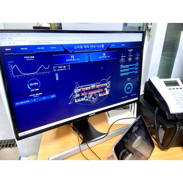 T03V6 Video Parking Space Camera Accuracy Detector Recognition LPR