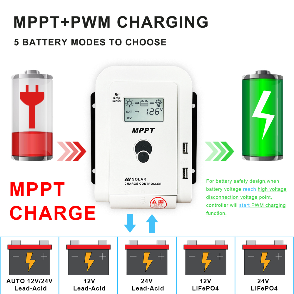 10A 20A 30A 40A 50A 60A Solar Panel Battery Charge Controller for 12V/24V Auto Smart MPPT PWM Solar Charging Regulator