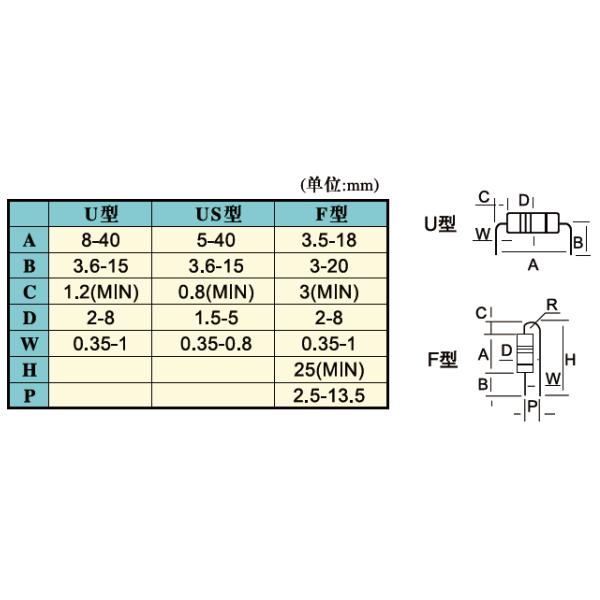 60HZ Component Lead Forming Machine