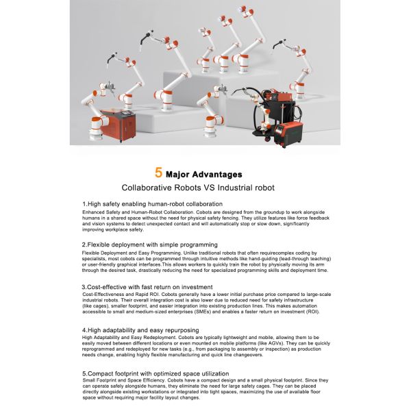 User-Friendly Programming Cobot Laser Welding Machine, Touch Screen Interface 3000W