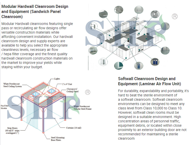 Cleanliness Biological Modular Cleanroom HVAC System Laboratory Clean Room