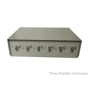 Quality 4G LTE Wireless Signal Jammer for sale