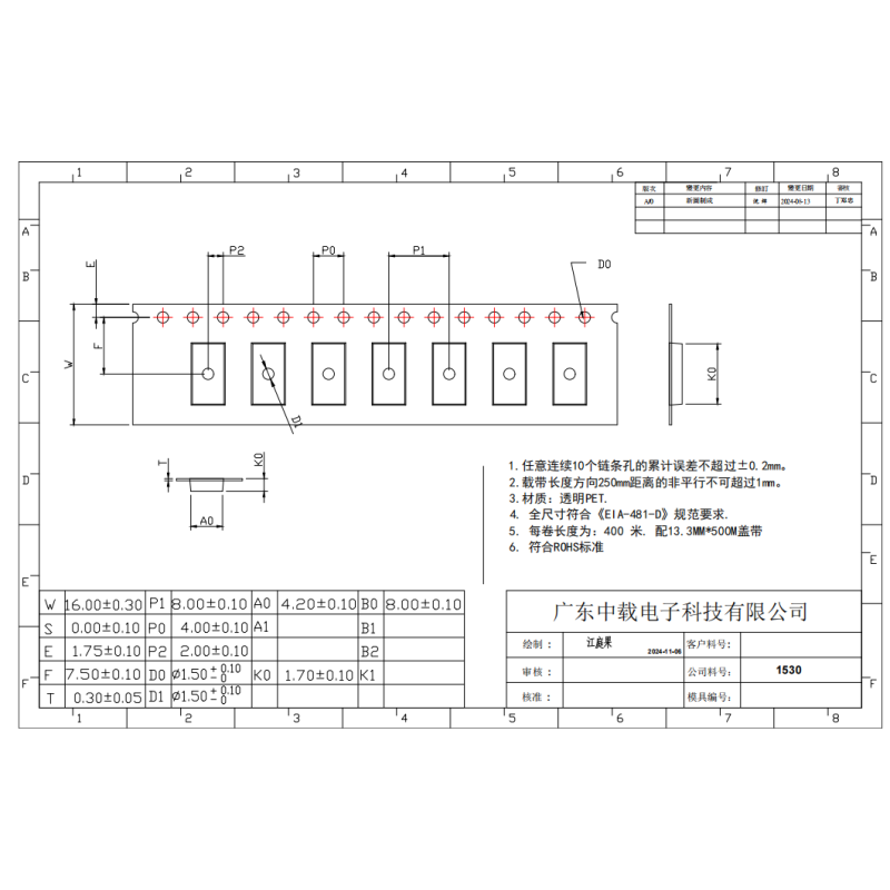 1530 IC Carrier Tape 16mm Width High Moisture Resistance With Rectangular Pocket