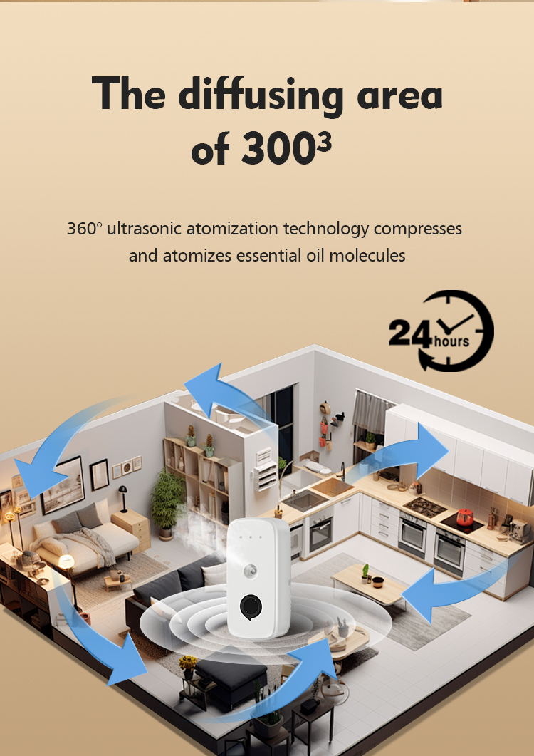 Wall Mounted 168ml Remote Control Aroma Diffuser Remote Control With 8dB Noise