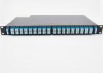 1270 - 1610NM 18Ch Mux Demux Cwdm High Isolation For Backbone Network