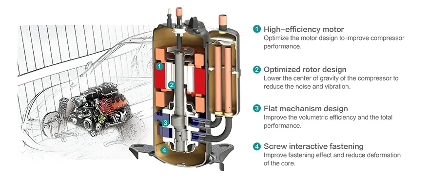 DC Inverter Compressor Diagram