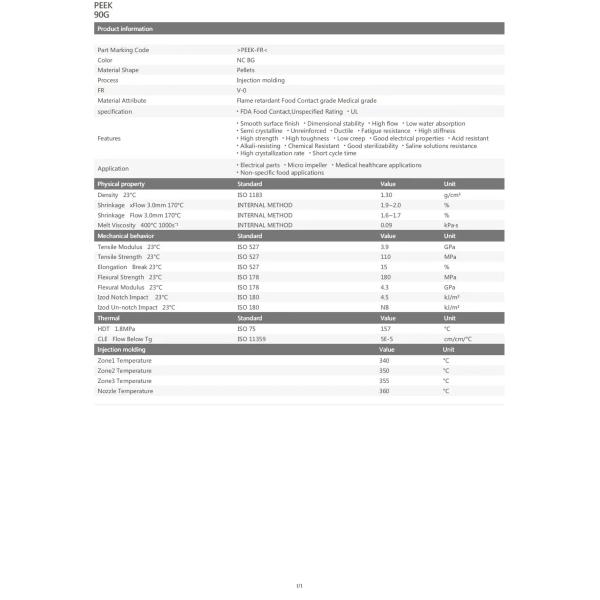PEEK UK Wiggs 90G Flame Retardant Food Grade High Fluidity Chemical Resistance Medical Grade Medical Device Applications Aerospace Parts Applications