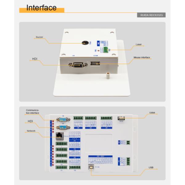 Ruida Laser Controller RDC6332G CO2 Laser Cutting And Engraving