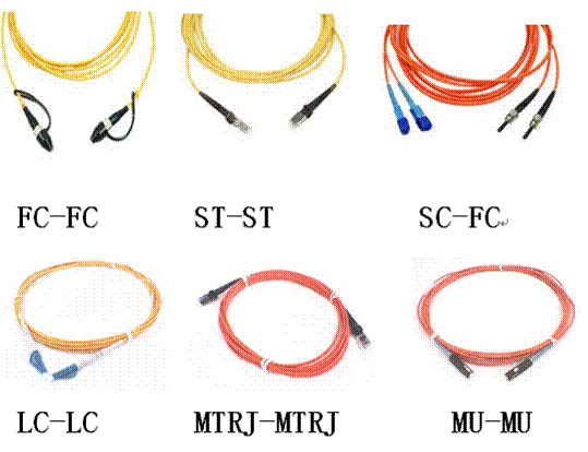 Fiber Optical Patchcord