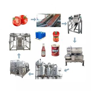 China customized cpmplete Tomato processing Line In China tomato sauce process machine high quality equipment for tomato juice/sauce/jam on sale
